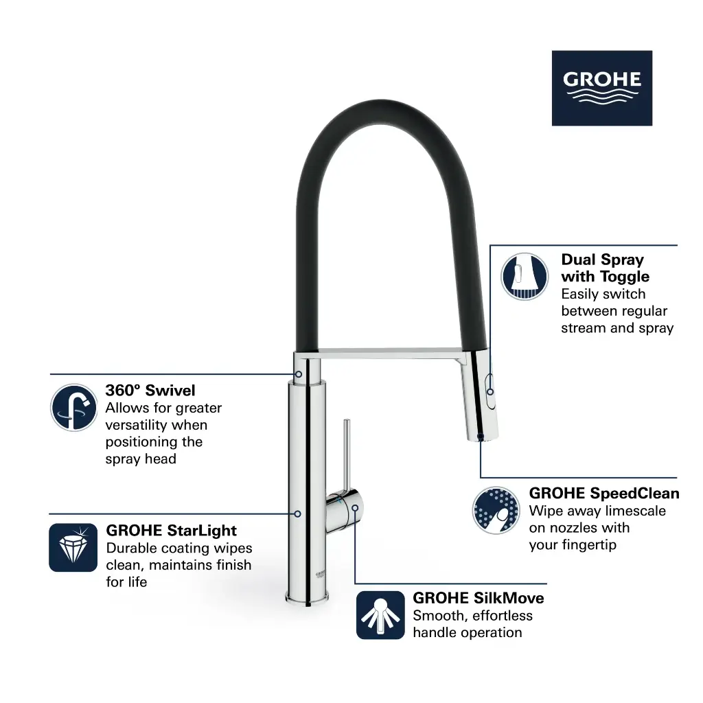 Grohe 31492GN0 Concetto Single Handle Semi-Pro Dual Spray Kitchen Faucet 6.6 L/Min (1.75 Gpm) Brushed Cool Sunrise