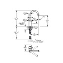 Grohe 315182430 Single Handle Pull Down Dual Spray Bar Faucet 6.6 L/Min (1.75 Gpm) Matte Black
