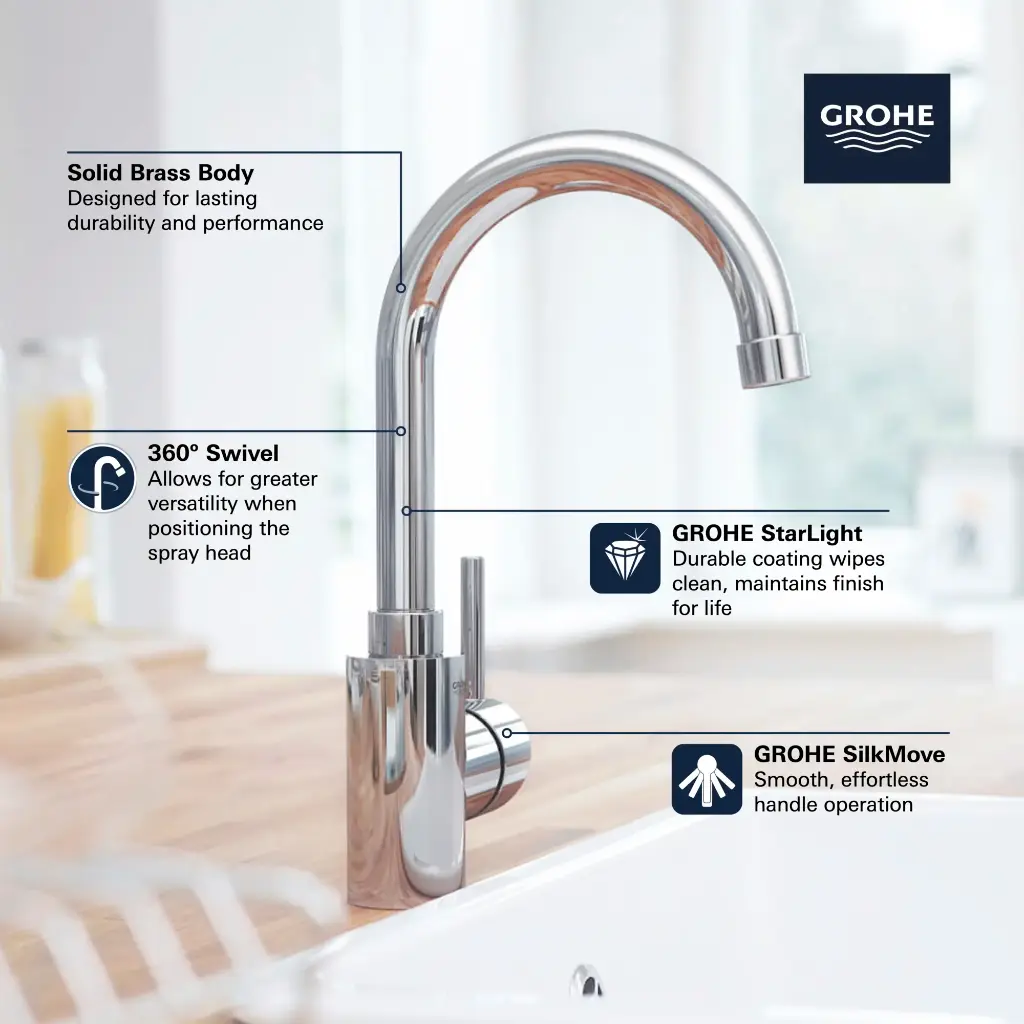 Grohe 31518Gn0 Single Handle Pull Down Dual Spray Bar Faucet 6.6 L/Min (1.75 Gpm) Brushed Cool Sunrise