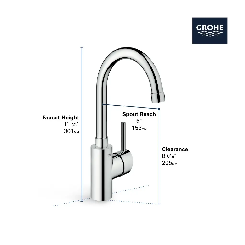 Grohe 31518Gn0 Single Handle Pull Down Dual Spray Bar Faucet 6.6 L/Min (1.75 Gpm) Brushed Cool Sunrise