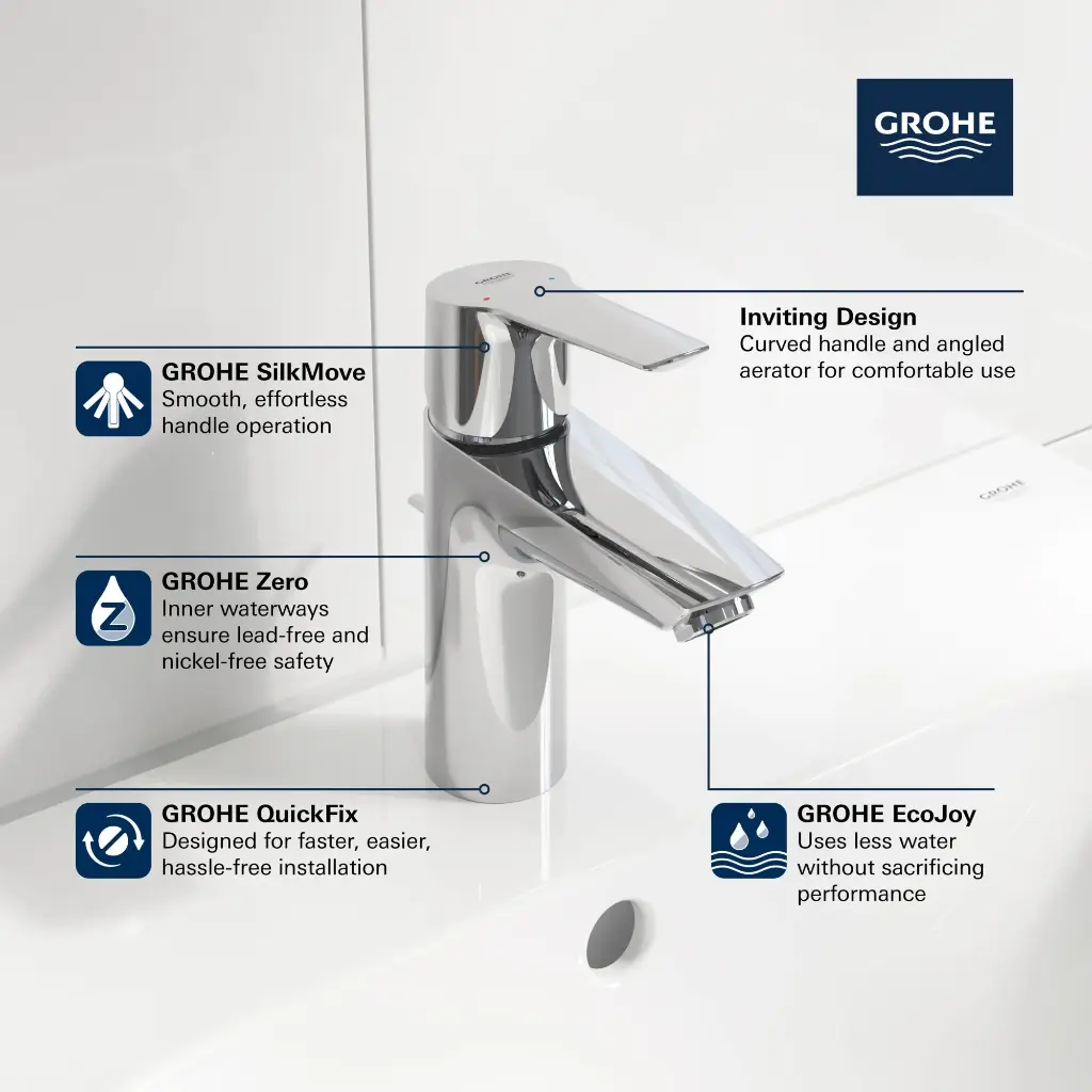 Grohe 32642EN3 Eurosmart Ohm Basin S Us Grohe Brushed Nickel