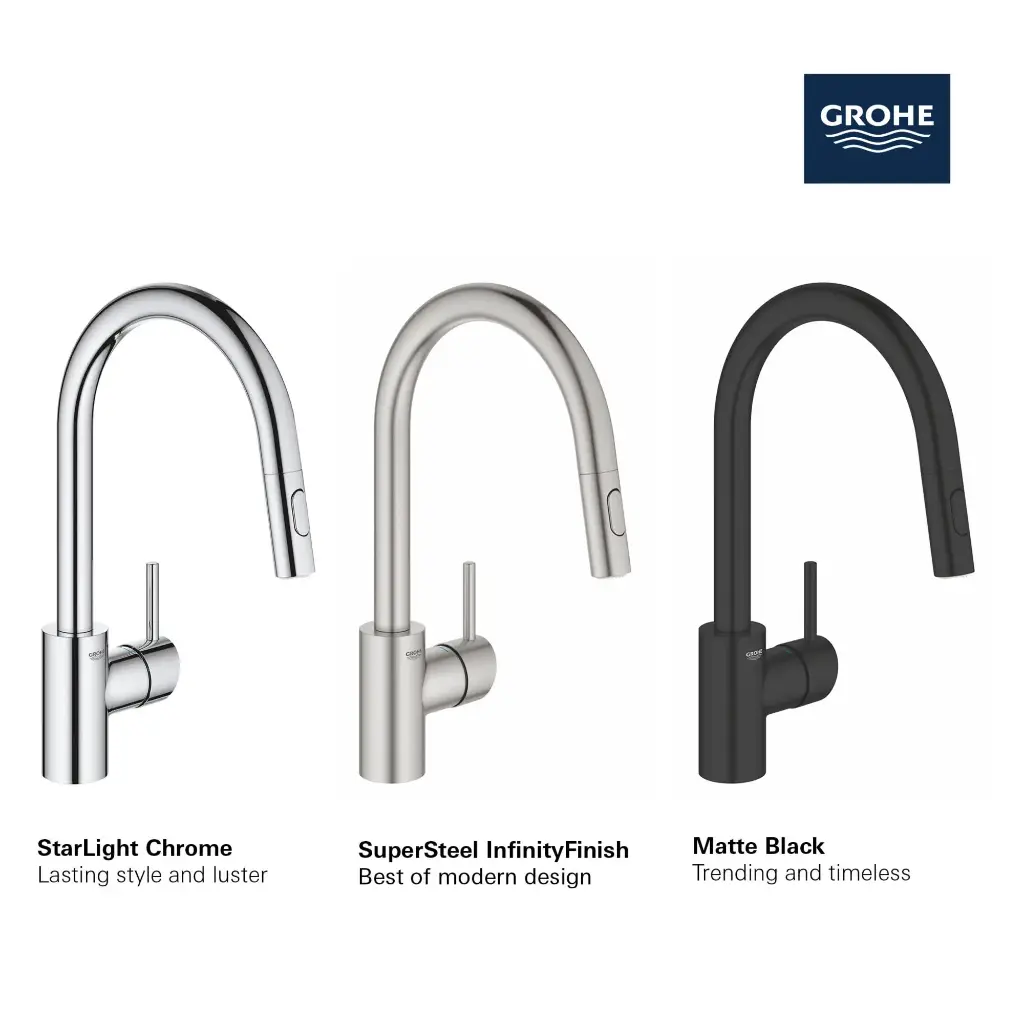 Grohe 326652433 Concetto Dual Spray Pull-Down Kitchen Faucet Matte Black