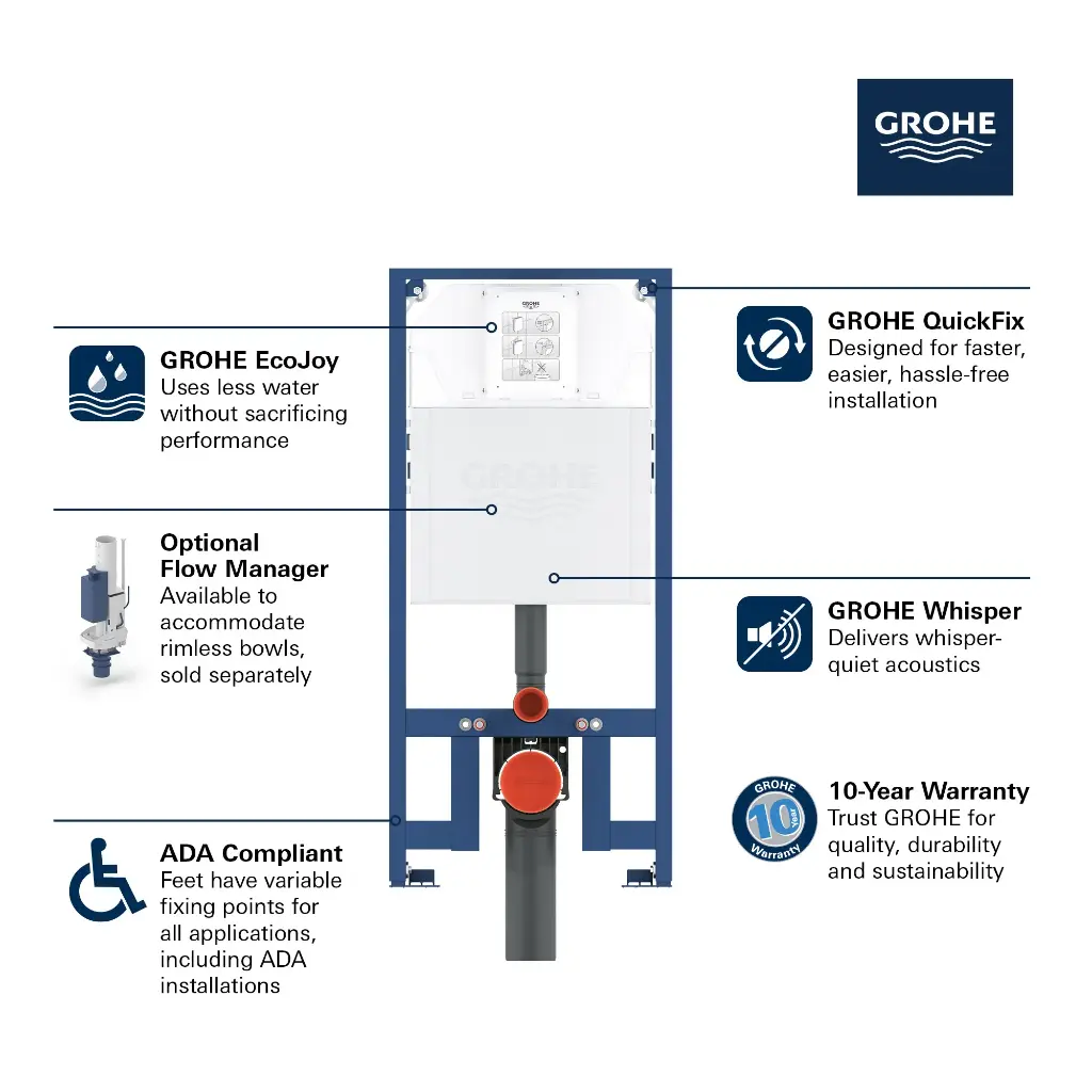 Grohe 39688000 Rapid Sl Slim Wc 6-9 L 1,13M Us Grohe No Finish