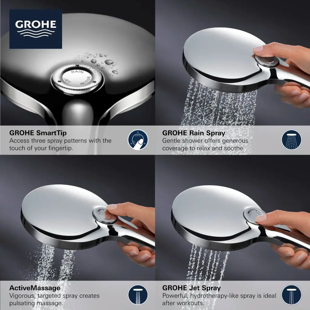 Grohe 26552000 Rainshower Smartactive Handshower Square Chrome