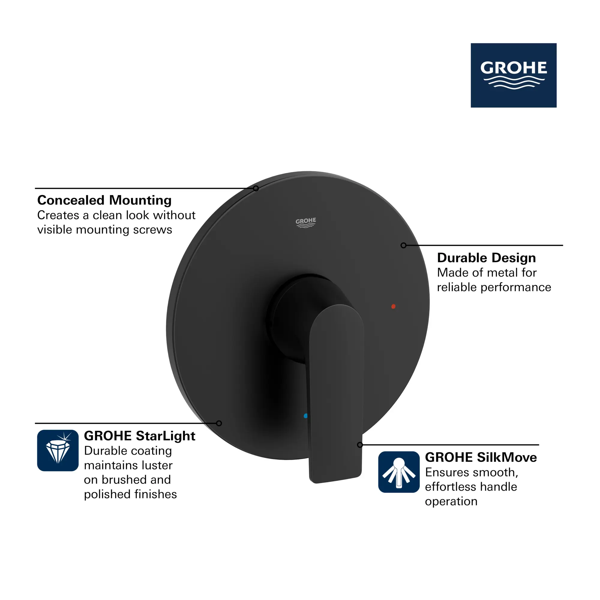 Grohe 29298000 Defined PBV Trimset Shower