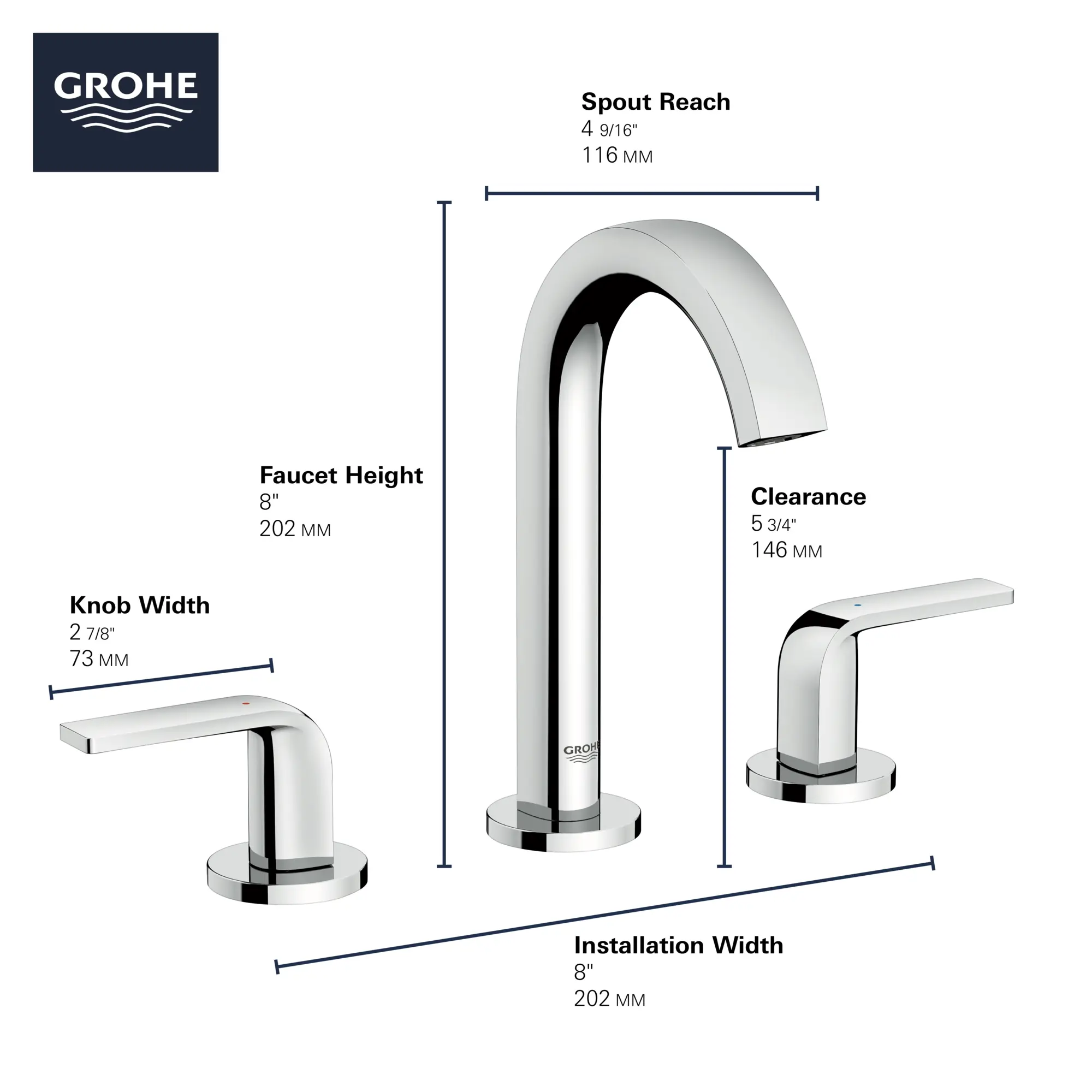 Grohe 20597EN0 Defined 2Hndl Basin 3-H