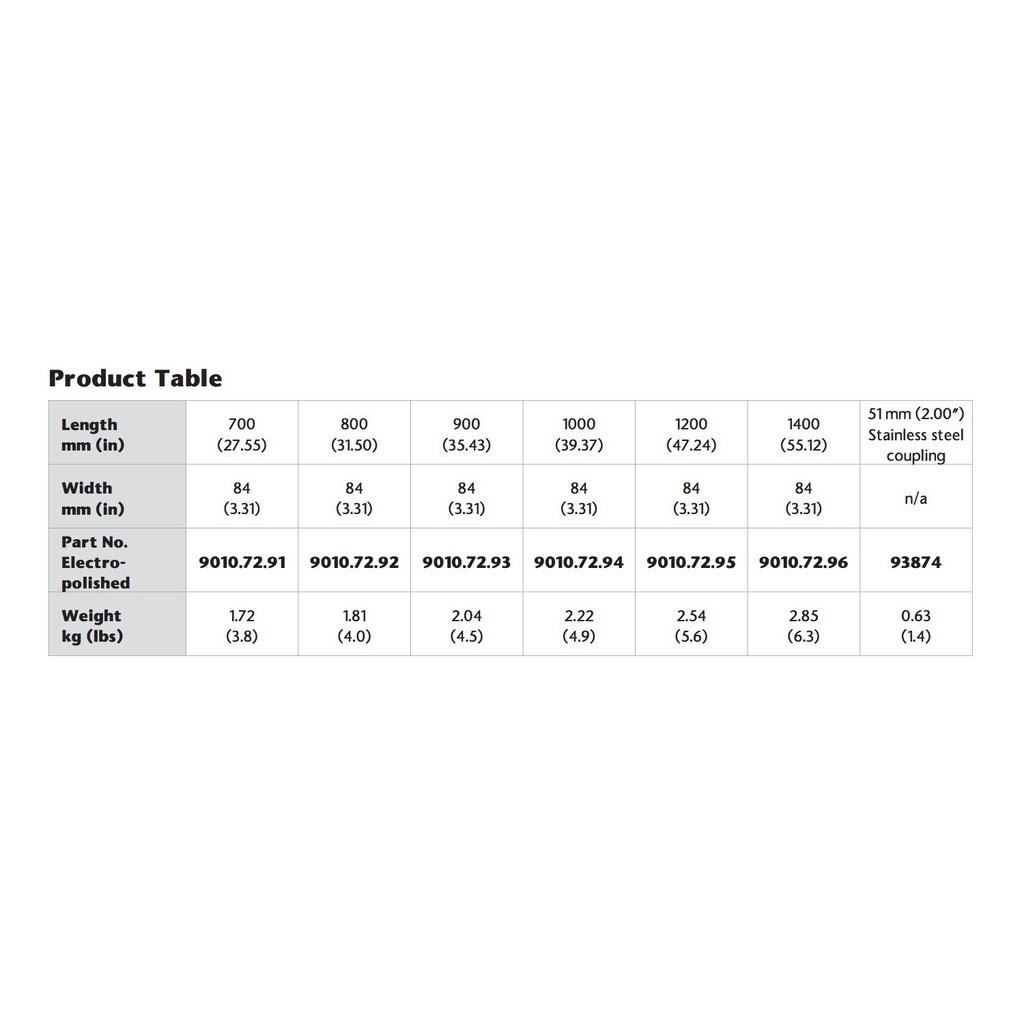 ACO 9010.72.94 Flange Edge Shower Channel Stainless Steel Body 39.37 With Membrane 3