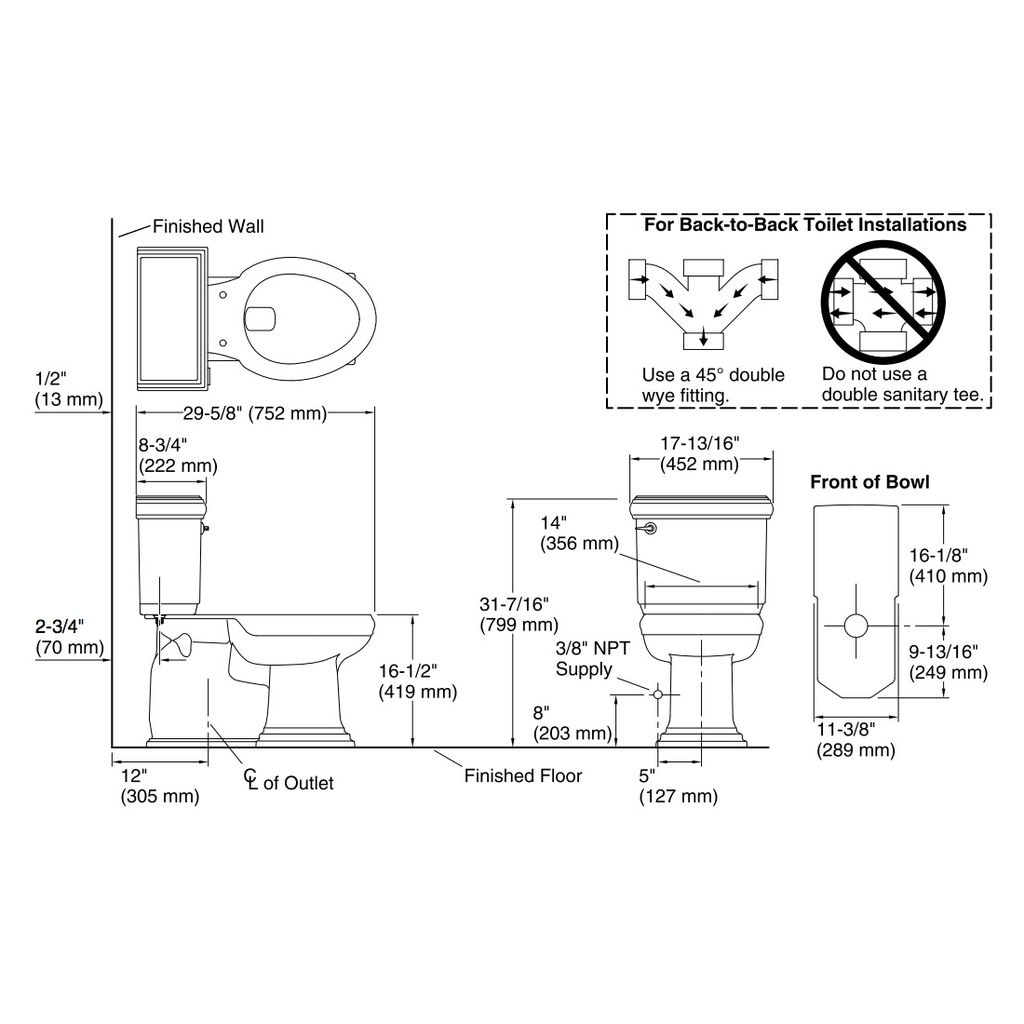 Kohler Toilets Comfort Heightnull
