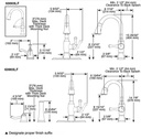 Brizo 63003LF TALO Single Handle Pull Down Kitchen Faucet 2