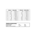 Mirolin FS53 Free Living Madison 5 Multi White Bars Without Seat Left 3